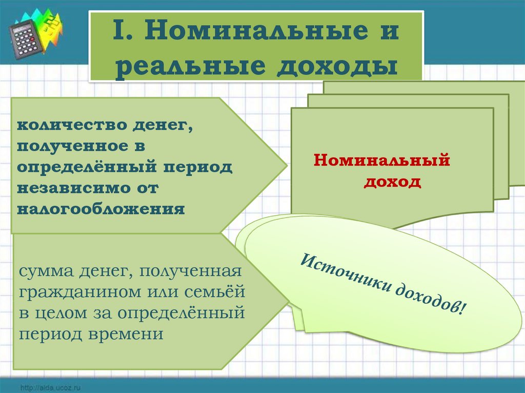 Презентация инфляция и семейная экономика 8