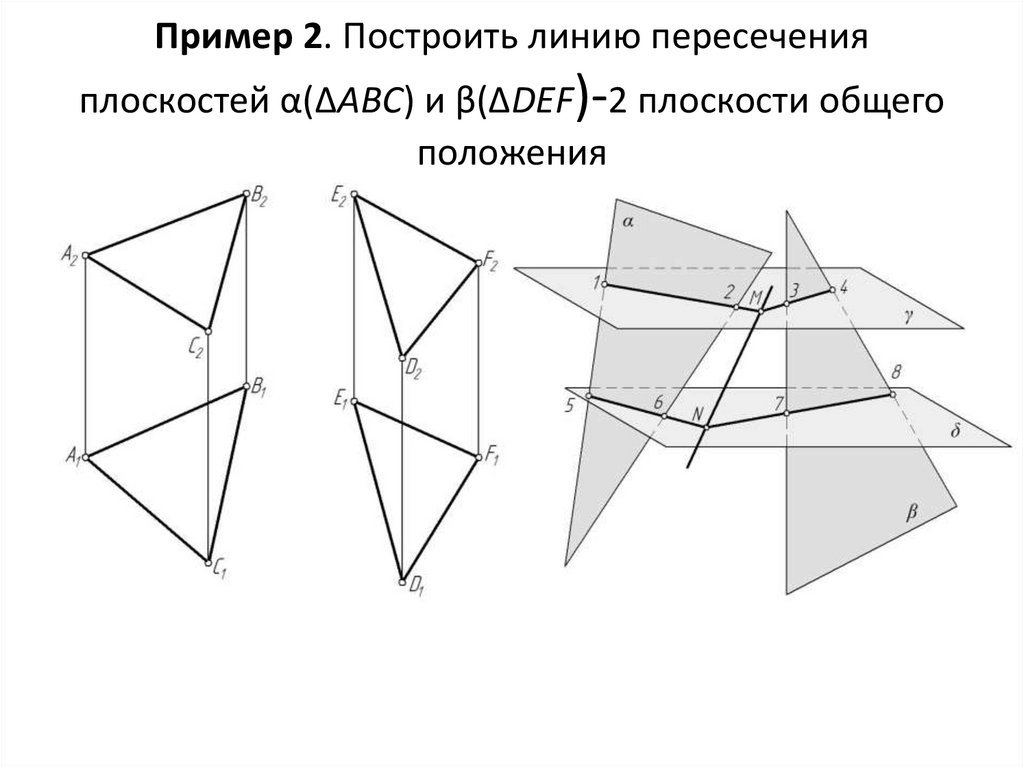 Пример 2. Построить линию пересечения плоскостей α(ΔАВС) и β(ΔDEF)-2 плоскости общего положения