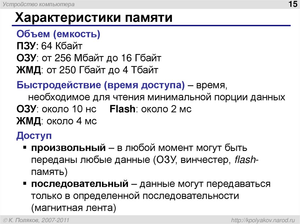 Объем памяти 256. Характеристики оперативной памяти ПЗУ. Емкость ПЗУ. Емкость постоянной памяти. ПЗУ объем памяти.