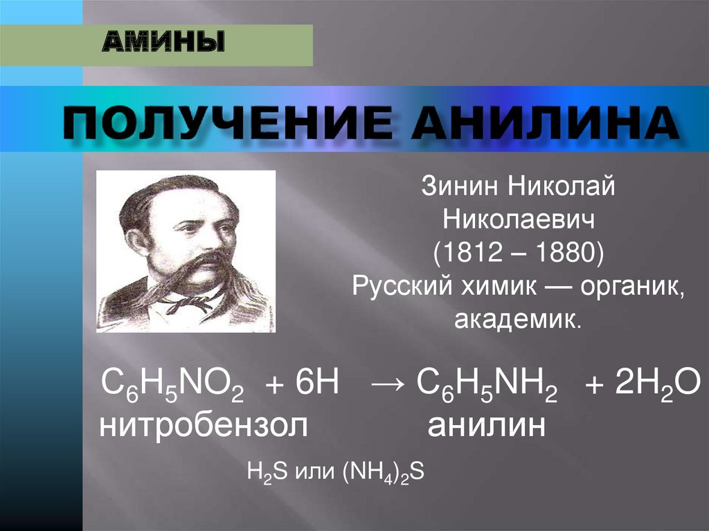 Амины метиламин и анилин. Н.Н. Зинин и анилин. Зинин Химик анилин. Н Н Зинин осуществил Синтез анилина.