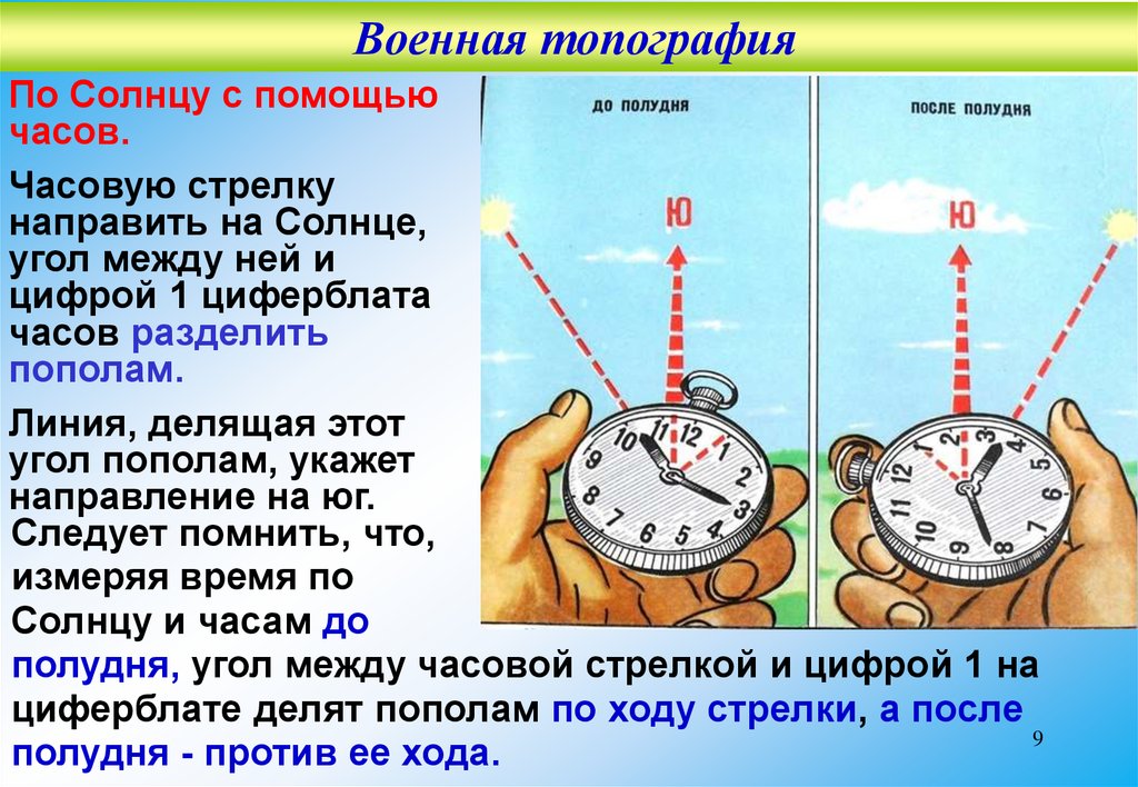 Полдень это сколько по времени. Ориентирование по часам ОБЖ. Ориентирование по солнцу и часам. Ориентирование на местности по азимутам. Как определить направление по часам.