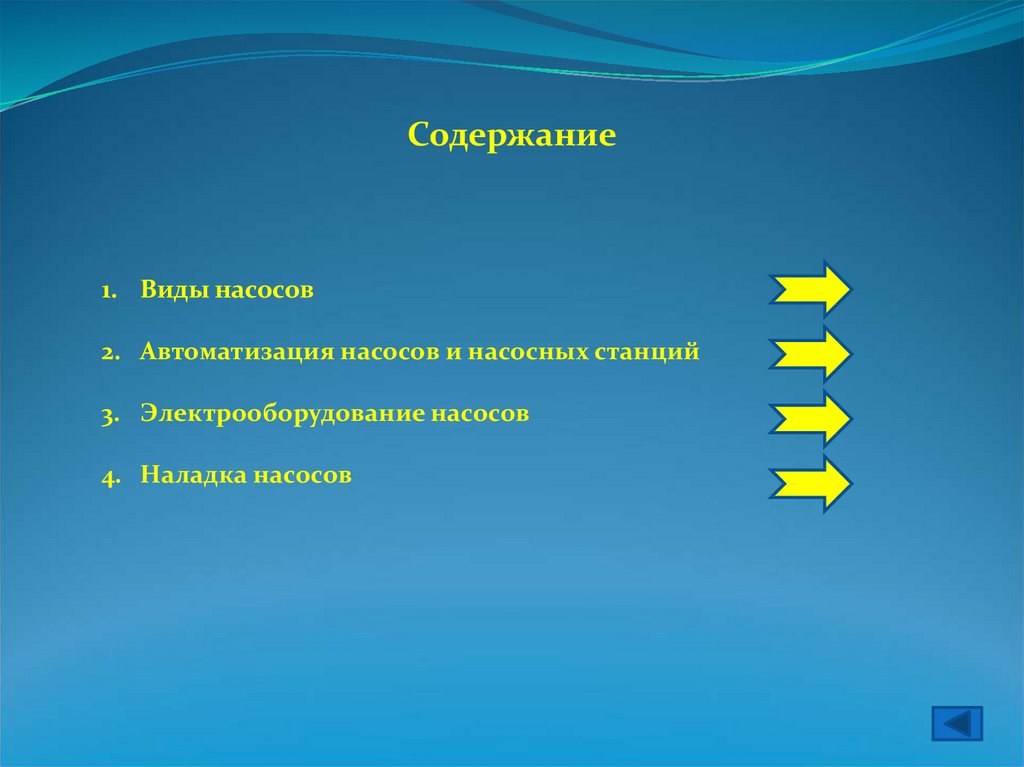 Презентация на тему насосы