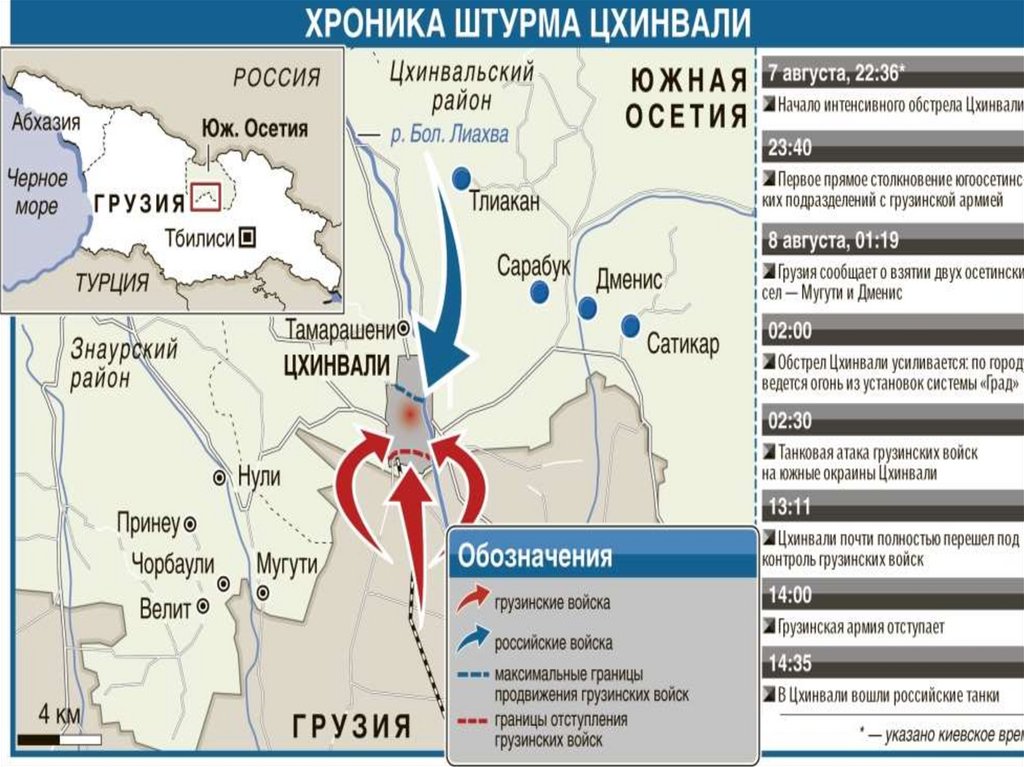 Войны и вооруженные конфликты 9 класс презентация