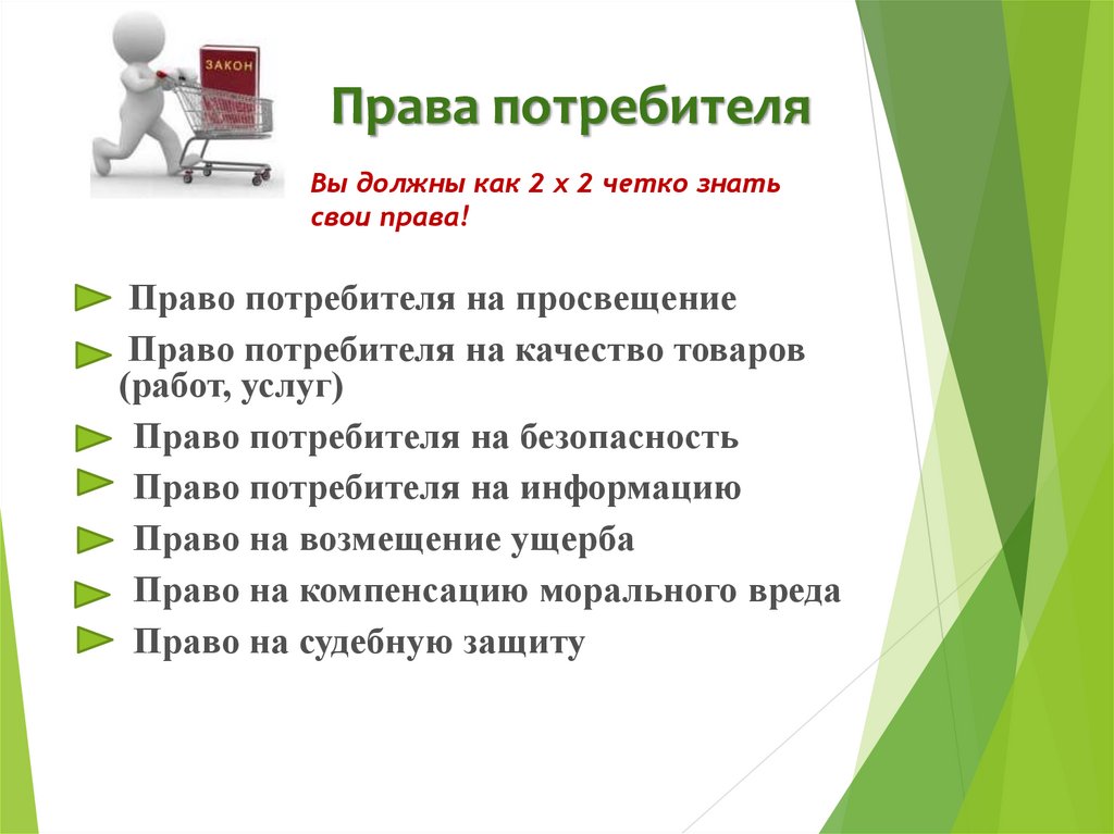 Рациональный потребитель защита прав потребителя презентация