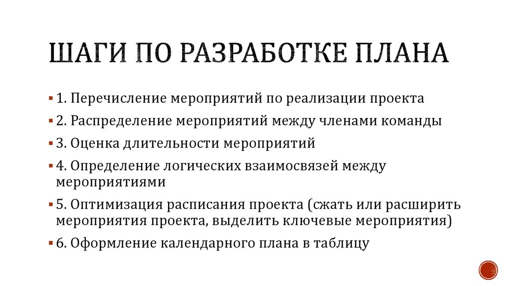 Мультипликативность и дальнейшая реализация проекта