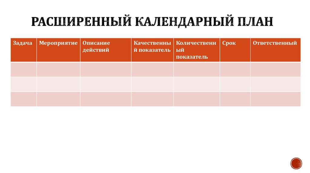 Календарный план является планирования расследования