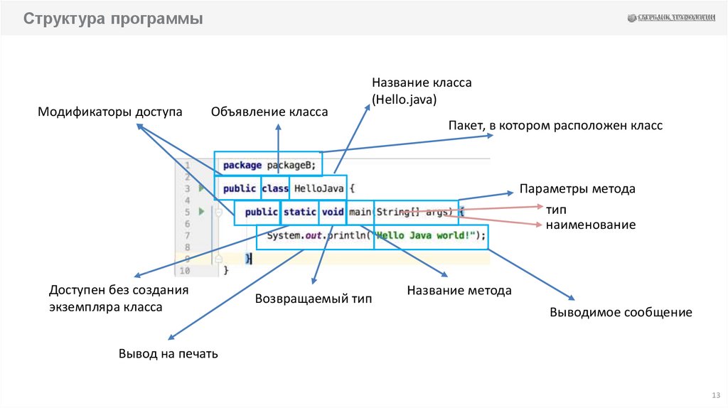 Типы программ перевода. Структура программы на java. Общая структура программы. Структура программы по классам. Структура программы с классами.