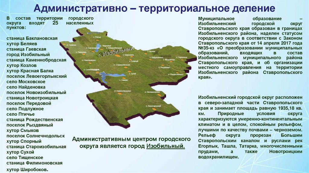 Изобильненский городской округ ставропольского края