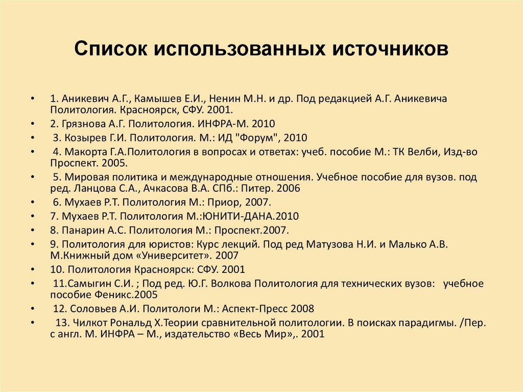 Список использованных источников презентация