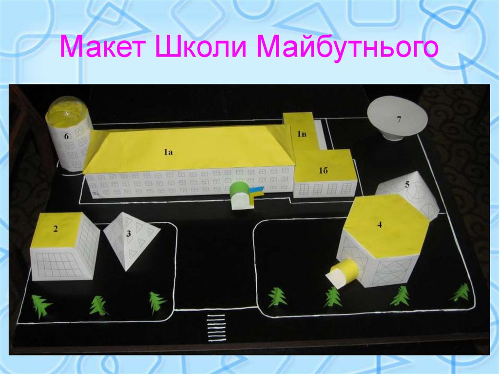 Макет Школи Майбутнього