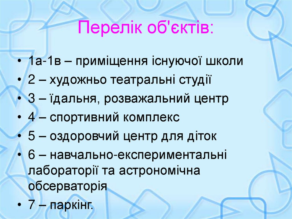 Перелік об'єктів: