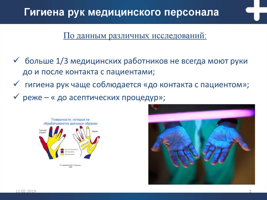 Использование медицинских перчаток тест