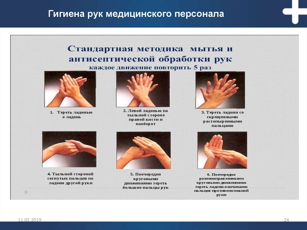 Руки на гигиеническом уровне алгоритм. Гигиеническая обработка рук медперсонала. Техника гигиенической обработки рук медперсонала. Гигиенический уровень обработки рук медицинского персонала. Санитарная методика мытья и антисептической обработки рук.