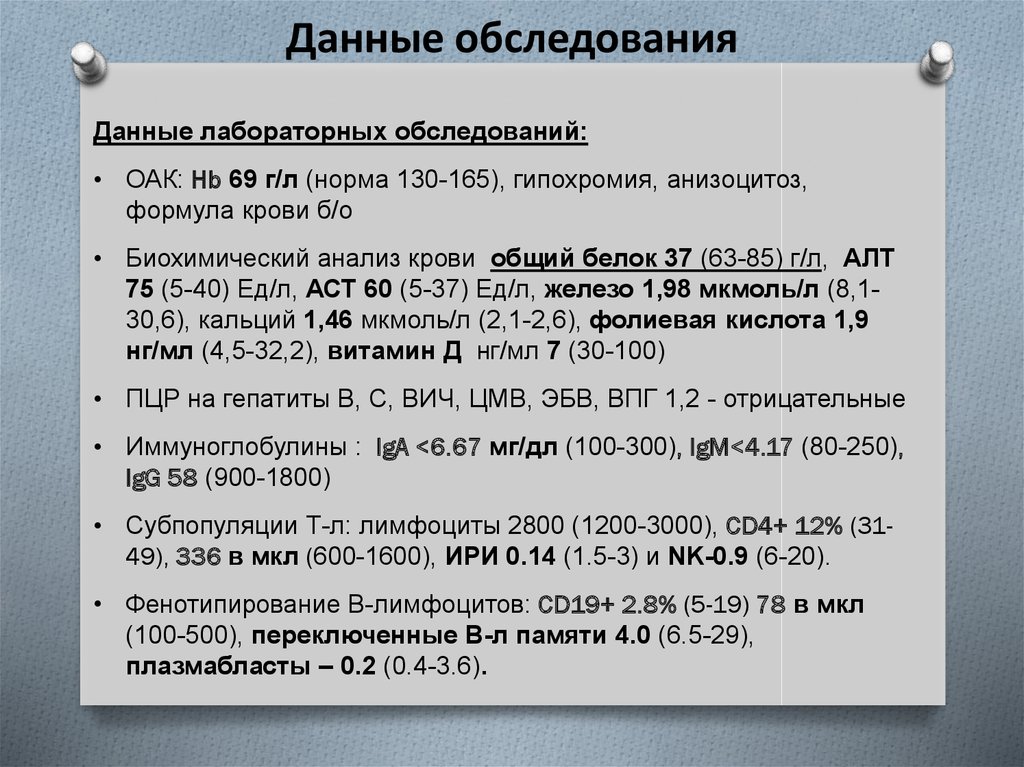 Данные осмотра. ГБ данные осмотра.