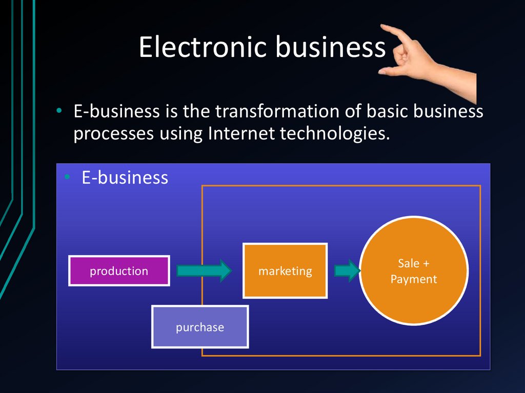 Web technologies презентация