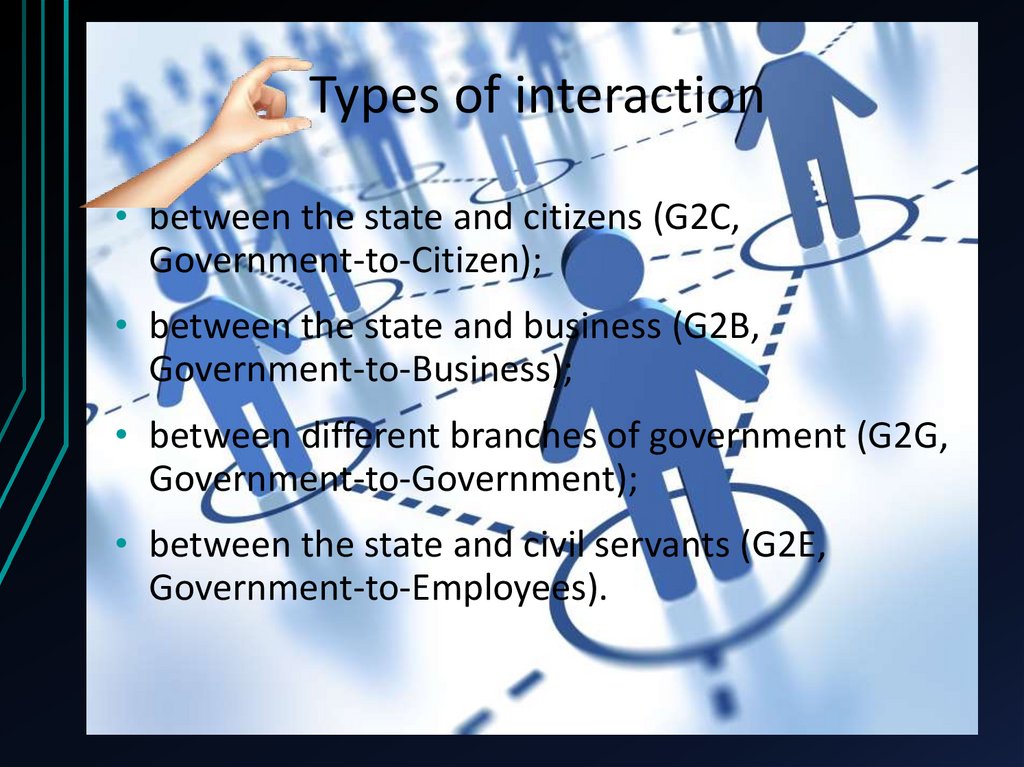 Types of interaction