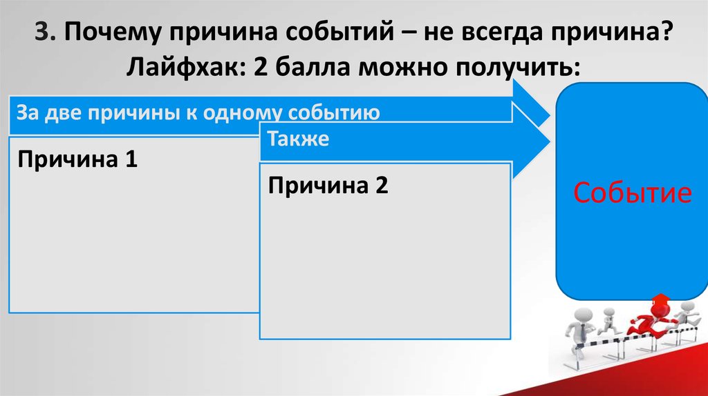 Объясните почему события