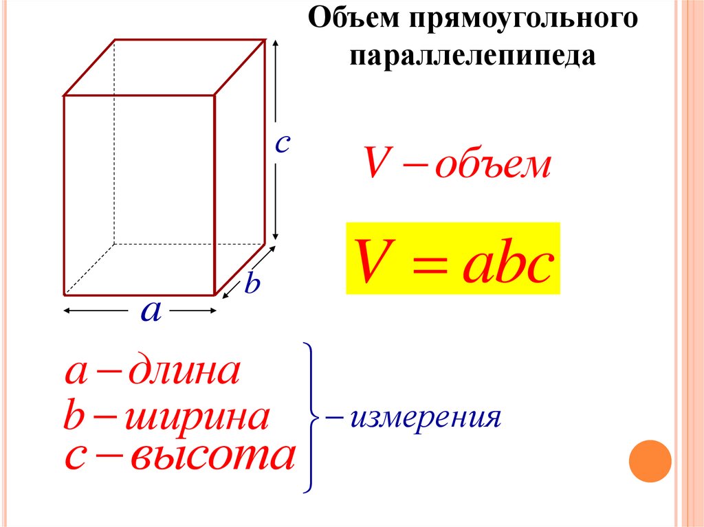 Какую форму имеет суммы. Прямоугольный параллелепипед 5 класс объем параллелепипеда. Формула нахождения объема прямоугольного параллелепипеда. Формула объема прямоугольного параллелепипеда. Формула прямоугольного параллелепипеда 5 класс.