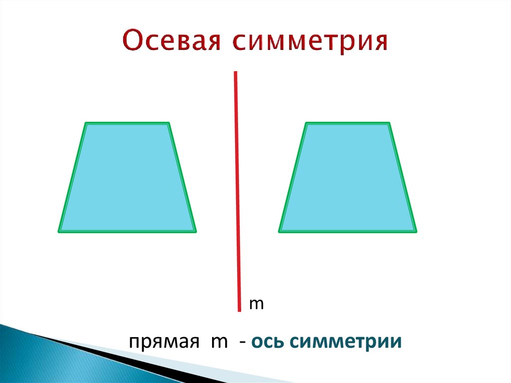 Как проверить что фигуры симметричны