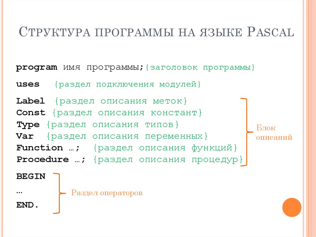 Тело программы начинается словом. Описать структуру программы на языке Паскаль. Опишите структуру программы на Паскале. Из каких элементов состоит структура программы языка Паскаль. Опишите структуру программы на языке Паскаль.