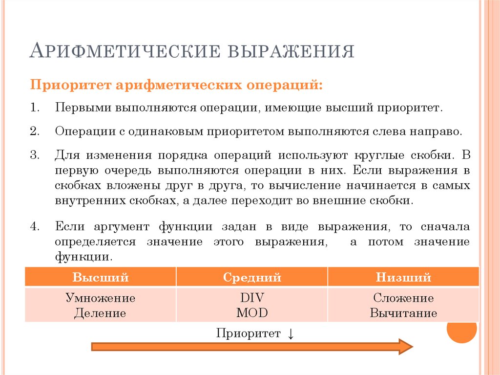 Какая операция будет выполняться первой в выражении. Приоритет арифметических операций. Арифметические выражения приоритет арифметических операций. Приоритет выполнения арифметических операций. Арифметические выражения состоят из.