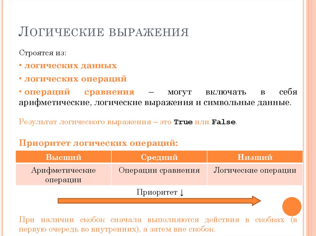 Логические данные это. Логические выражения в Паскале. Логический словосочетание. Логические выражения Pascal ABC.