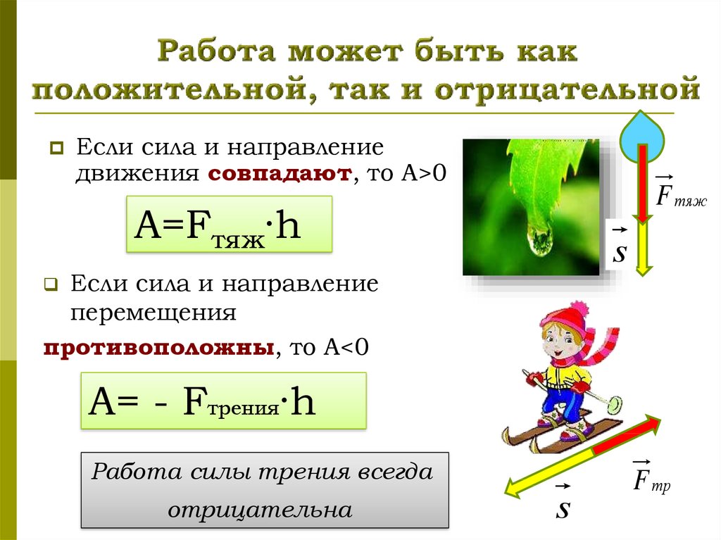 Работа сила площадь