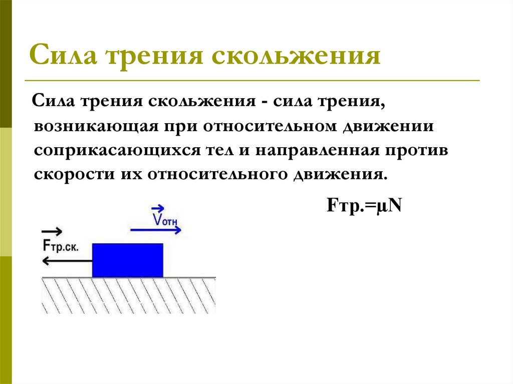 Сила скольжения формула. Закон сухого трения скольжения формула и формулировка. Закон силы трения скольжения. Предельная сила трения и коэффициент трения скольжения. Сила трения скольжения максимальная формула.