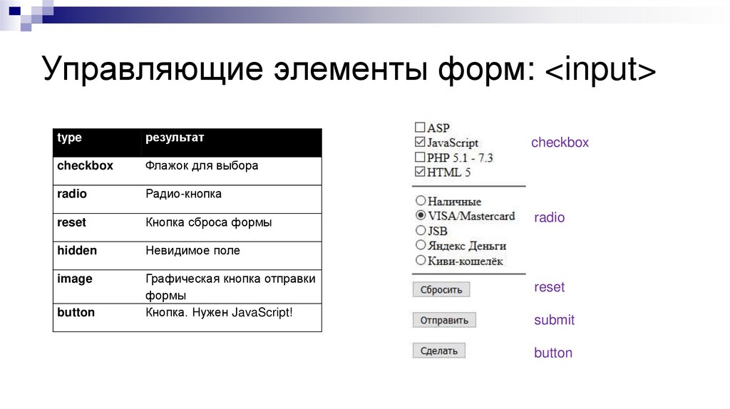 Как добавить картинку в инпут