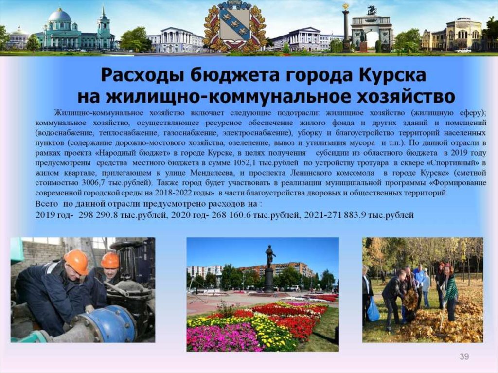 Расходы бюджета города Курска на жилищно-коммунальное хозяйство