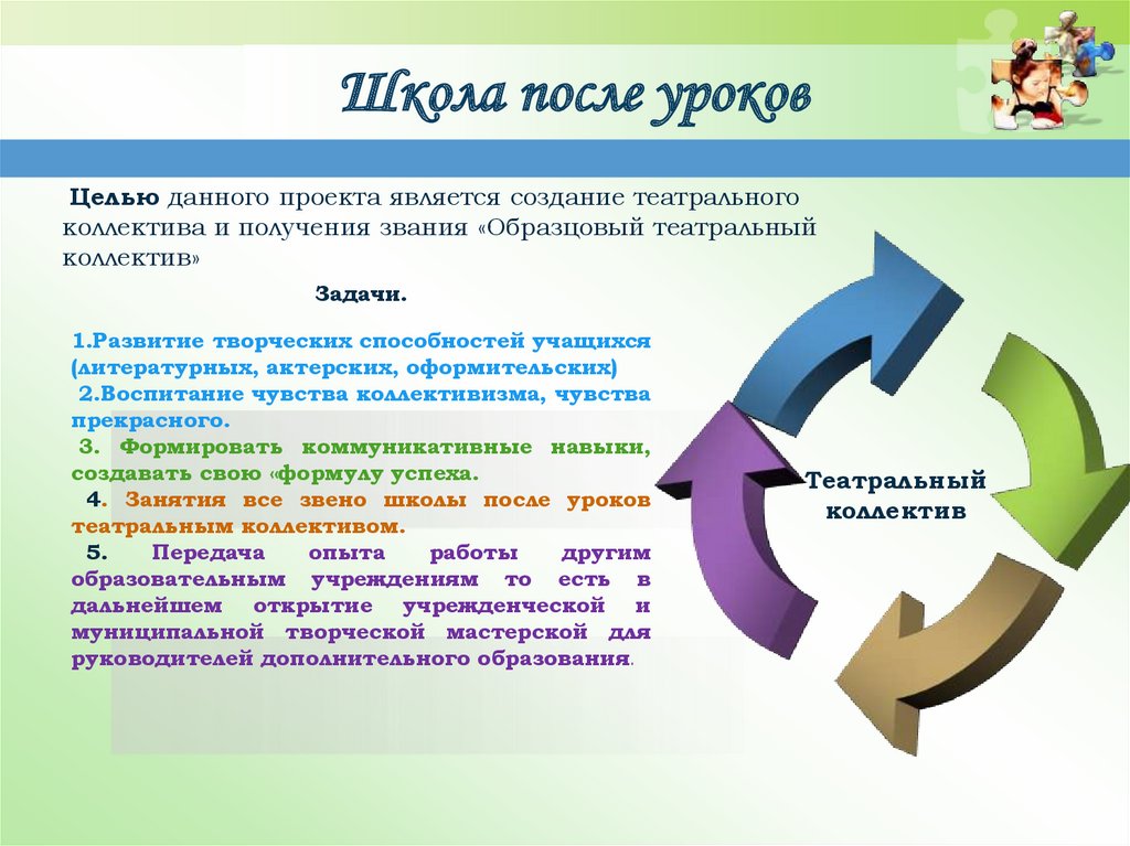 Новые формы в дополнительном образовании. Новые формы в дополнительном образовании