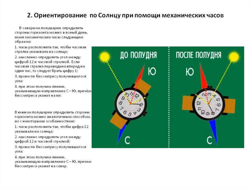 Карта с солнцем по часам