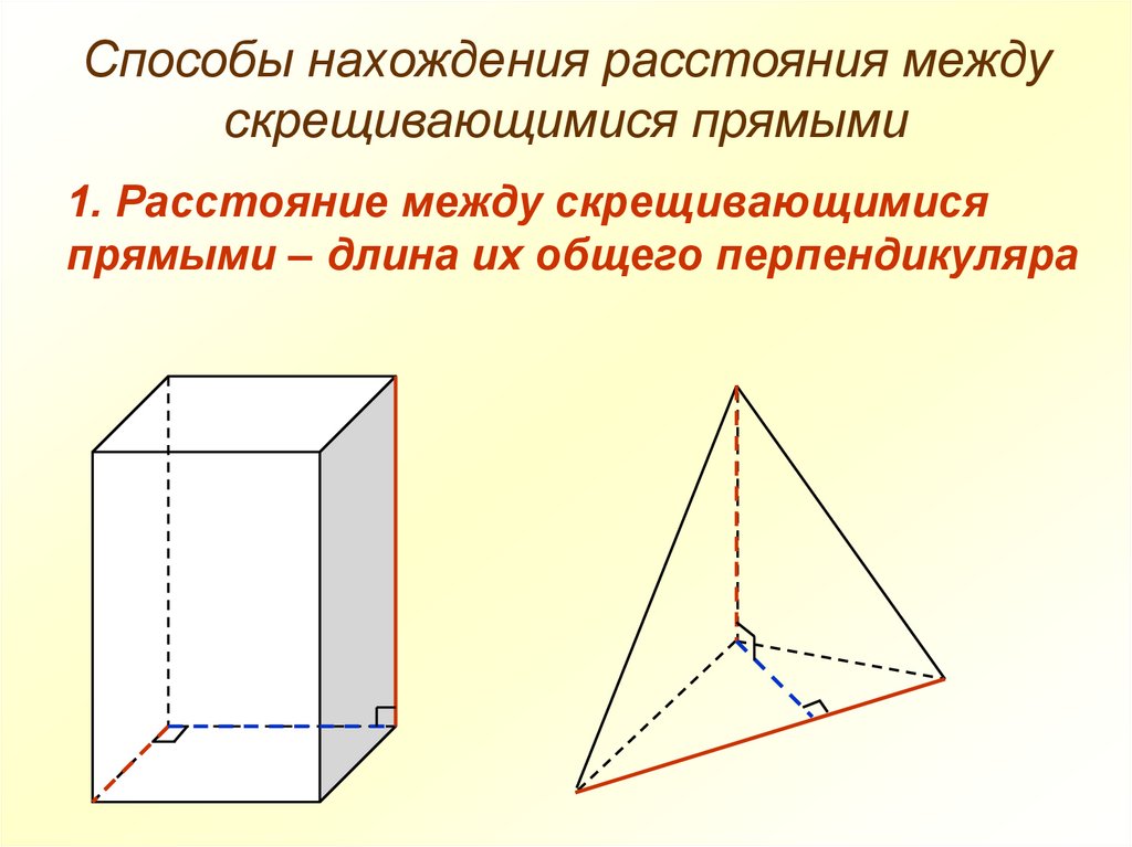 Способ нахождения. Расстояние в пространстве 10 класс. Расстояние между произвольными фигурами в пространстве. Расстояние между скрещивающимися прямыми геометрия 10 класс. Расстояние между скрещивающимися прямыми 10 класс.