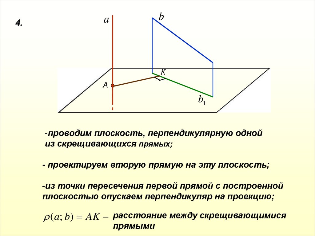 Расстояние между скрещивающимися прямыми. Построить прямую в пространстве. Расстояние в пространстве. Схема расстояния в пространстве. Построение плоскости в пространстве онлайн.