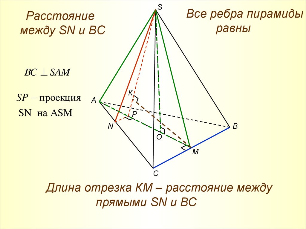 Скрещивающиеся ребра пирамиды. Ребра пирамиды. Расстояние между ребрами пирамиды. Найти расстояние между ребрами пирамиды.