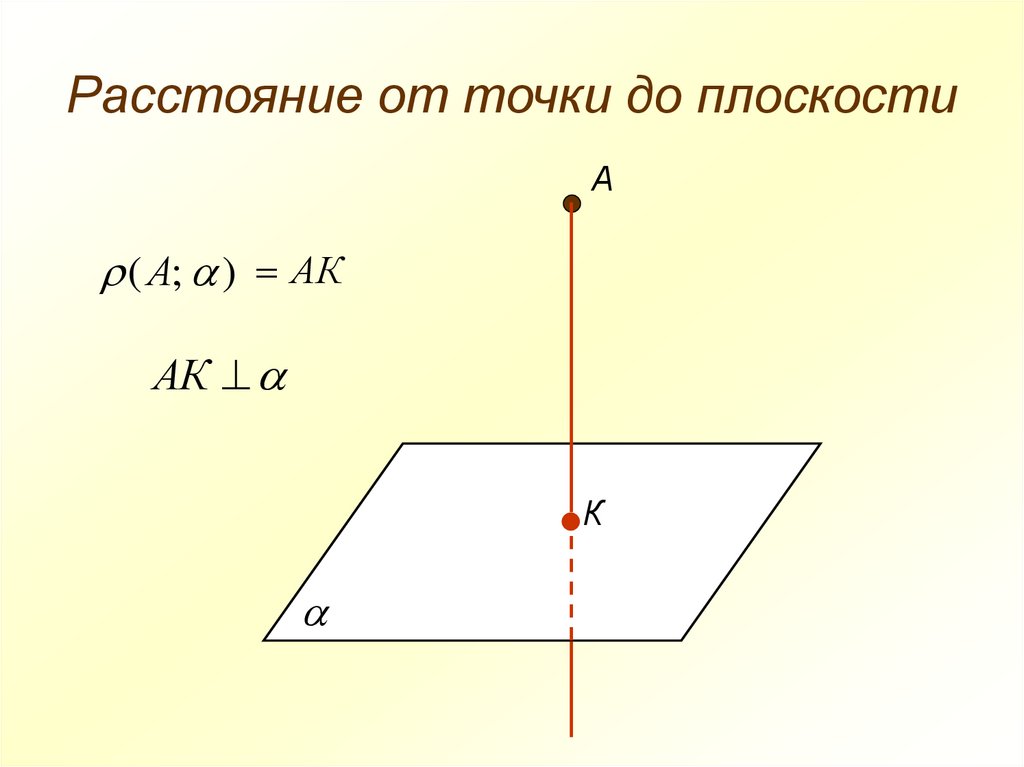 Расстояние от точки до плоскости. Расстояние от njxrb LJ gkjcrjcnb. Расстояние от точки до плос. Расстоняни ЕОТ чтоки до плсокотти.