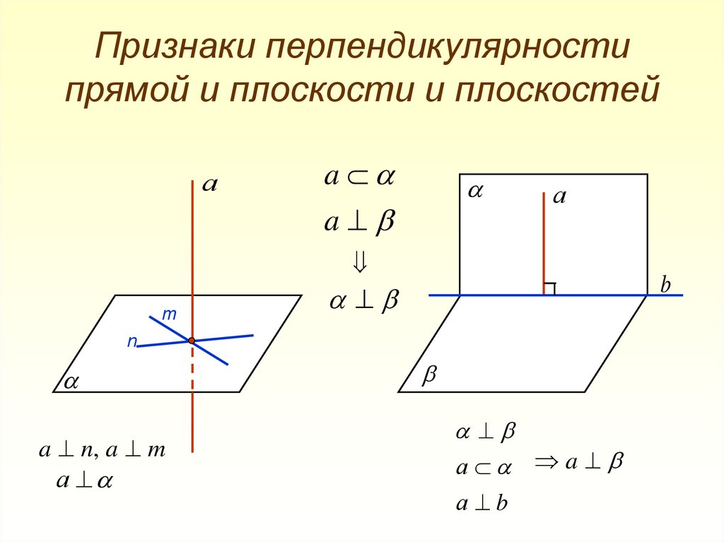 Перпендикулярные прямые перпендикулярность прямой и плоскости. Признак прямой перпендикулярной к плоскости. Признак перпендикулярности прямой и плоскости. Макет признака перпендикулярности прямой и плоскости. 1. Признак перпендикулярности прямой и плоскости.