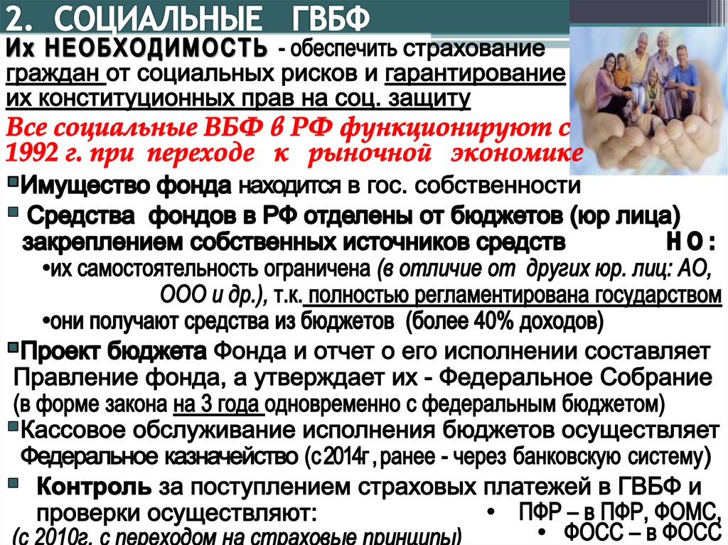 Внебюджетные фонды находятся в ведении