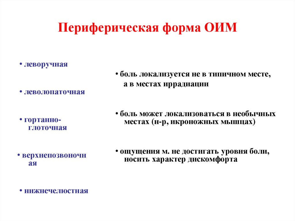 Периферическая форма ОИМ