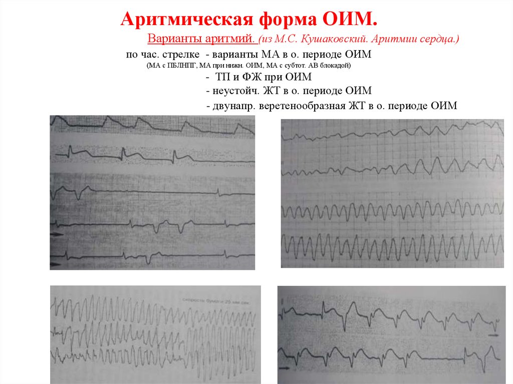 Карта вызова оим