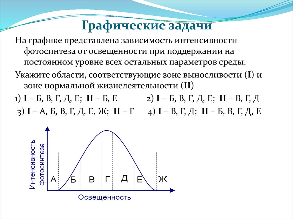 Графические задачи