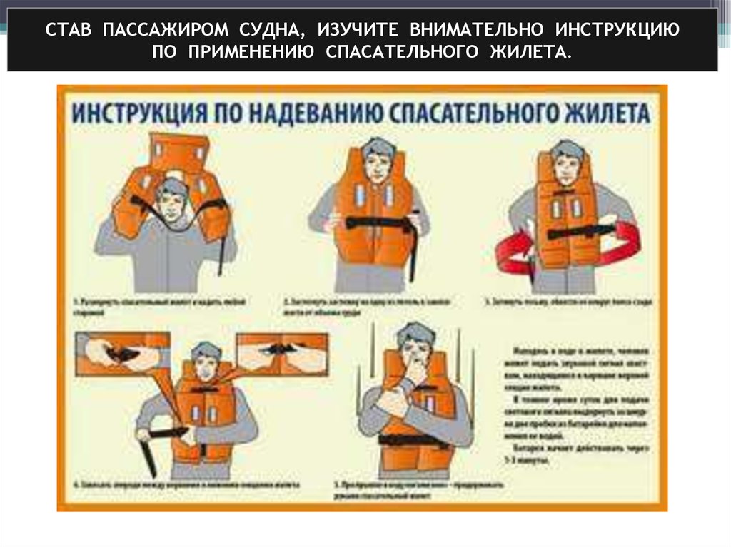 Как правильно спасательные. Инструкция спасательный жилет. Инструкция по использованию спасательного жилета. Одевание спасательного жилета. Правила надевания спасательного жилета.