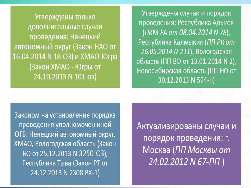 Мониторинг закупок и аудит в сфере закупок доклад. Аудит закупок. Аудит закупок по 44 фз