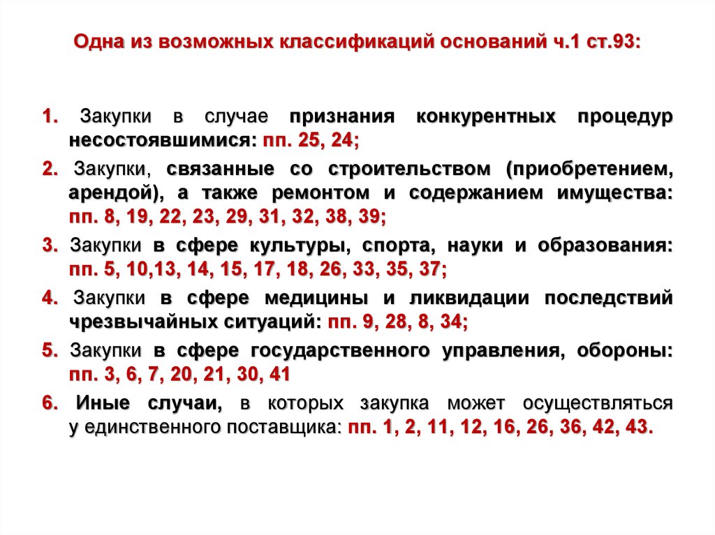 4 ч 1 ст 93. Закупки основания классификации. Тема статьи 24. Признание открытого конкурентного способа несостоявшимся таблица. Несостоявшийся способ определения поставщика это.