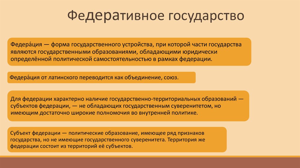 Признаки федеративного устройства государства