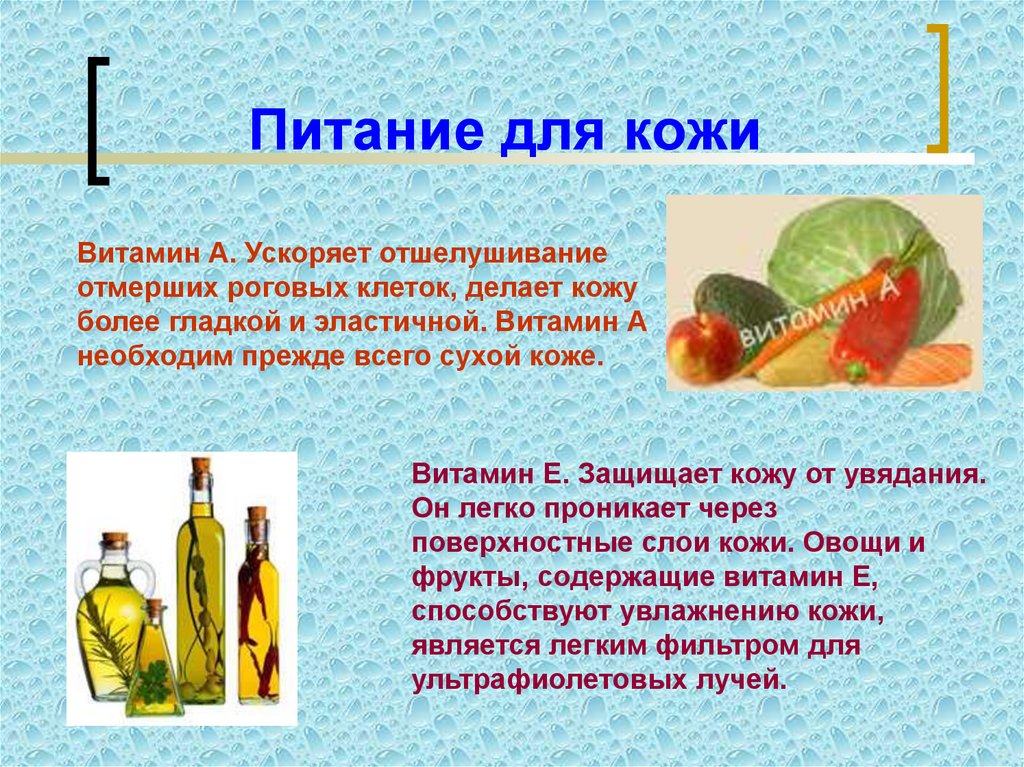 Питание для кожи