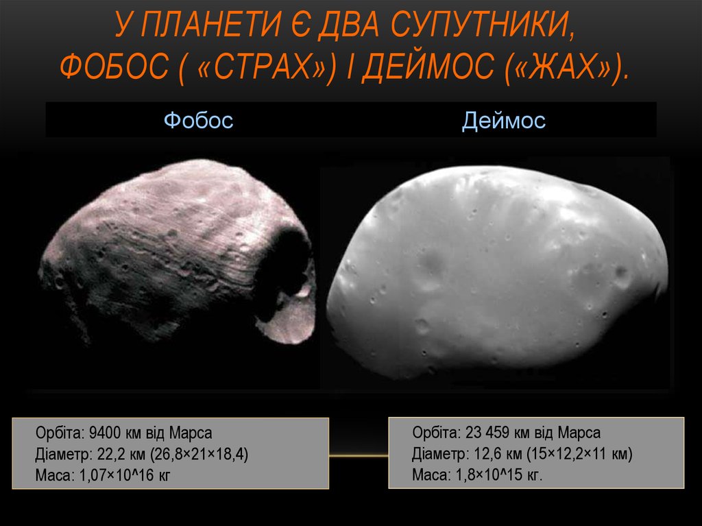 У планети є два супутники, Фобос ( «Страх») і Деймос («Жах»).