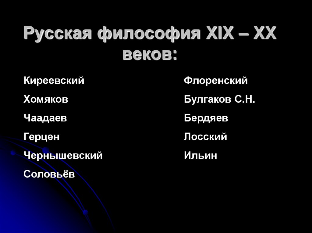 Философы xix века