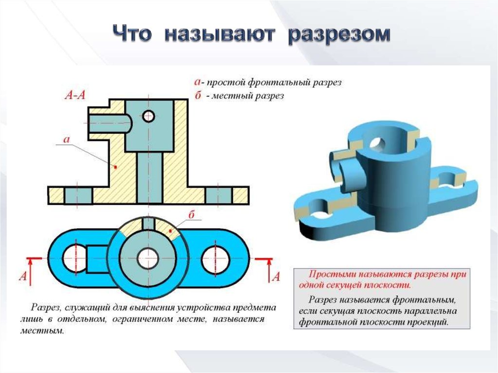 Фронтальный разрез на чертеже пример