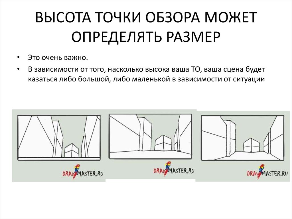 Геншин точки обзора